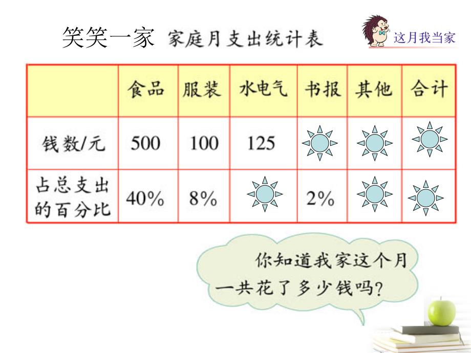 五年级数学下册 这月我当家课件 北师大版 课件_第3页