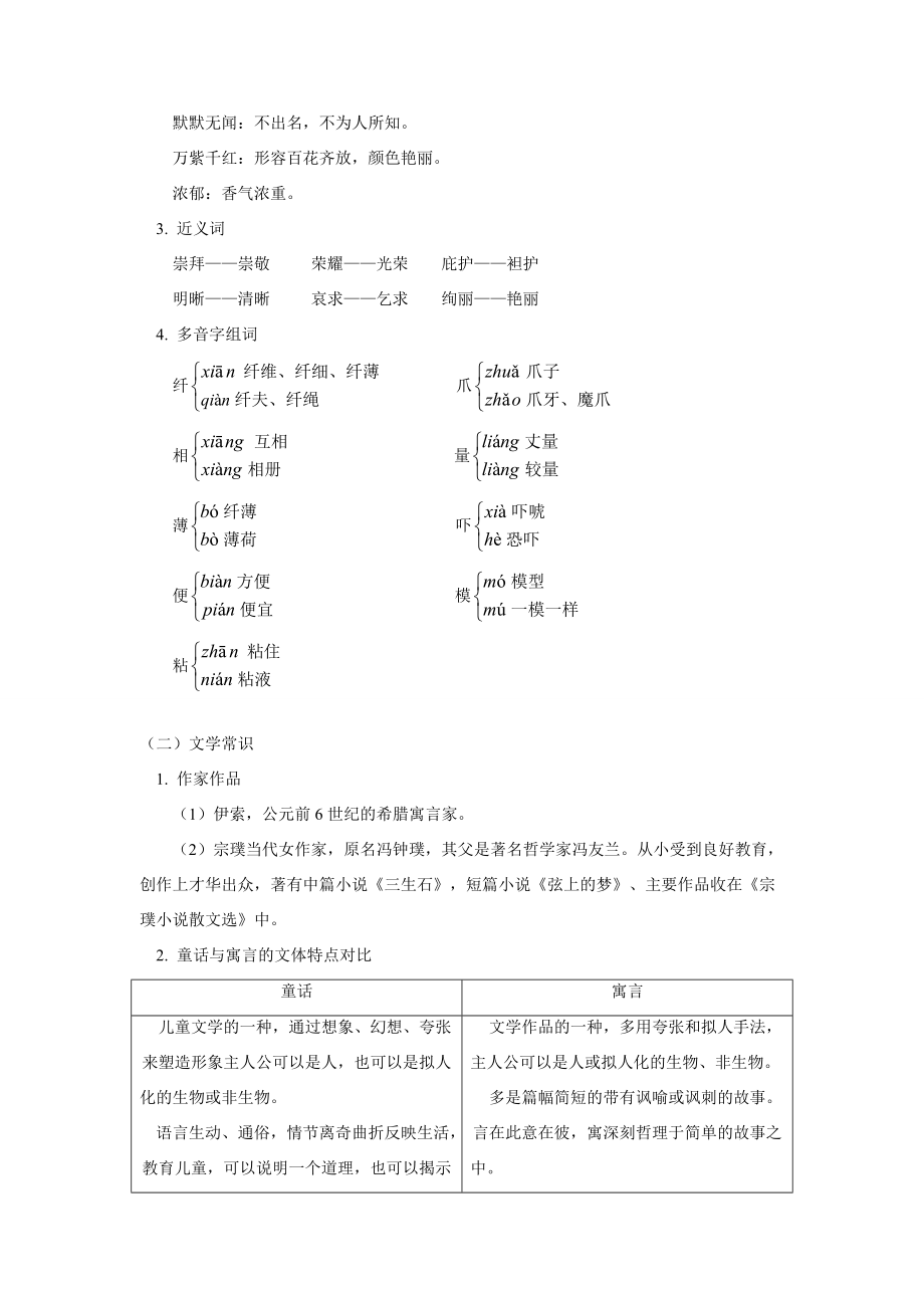 六年级语文《伊索寓言》两则、《花的话》人教四年制知识精讲_第2页