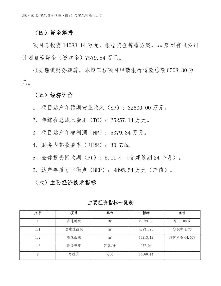 膨化食品项目建筑信息模型（BIM）与建筑智能化分析模板_第5页