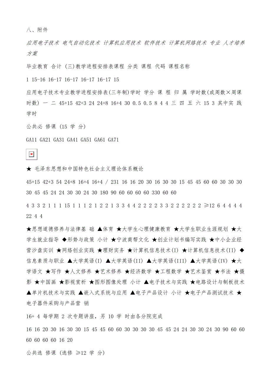 应用电子技术-电气自动化技术-计算机应用技术-软件技术-计算机网_第4页