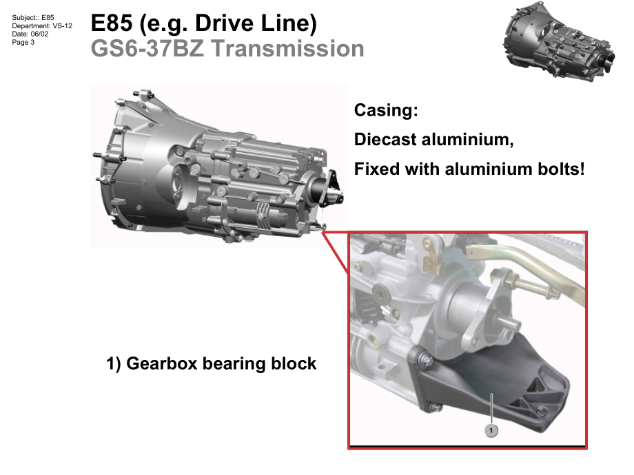 宝马Z系列E85手册技术资料：E85PPT2_en_第3页