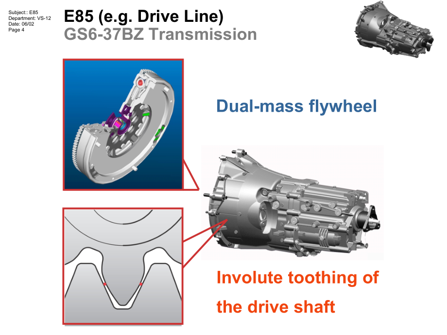 宝马Z系列E85手册技术资料：E85PPT2_en_第4页