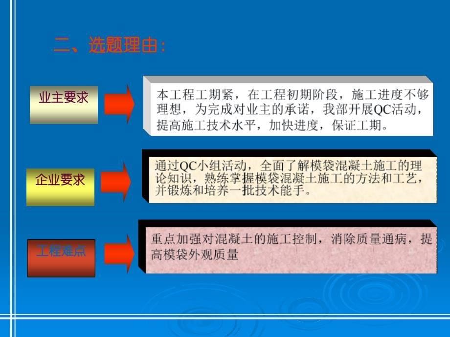 提高模袋混凝土施工技术水平QC成果PPT课件_第5页