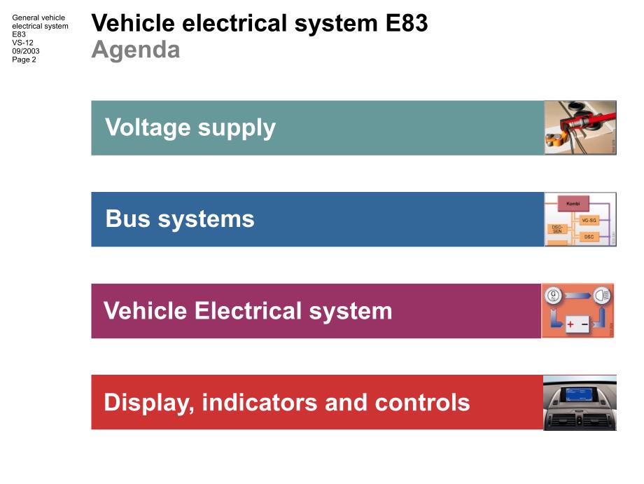 宝马X系列E83手册技术资料：E83_0600_voltage_supply_and_bus_sys_en_第2页