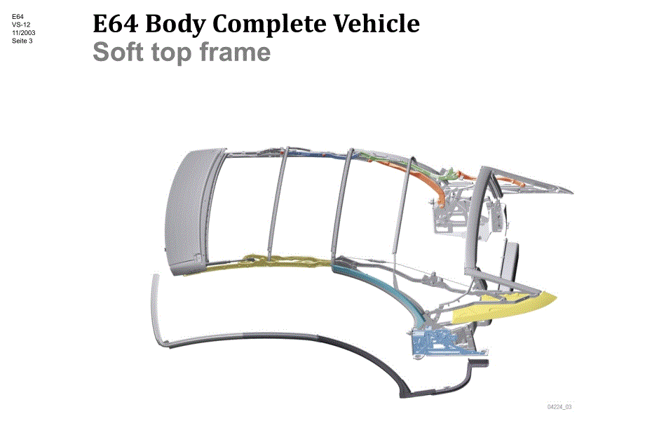 宝马6系E64手册技术资料：0200_e64_body complete vehicle_en_第3页