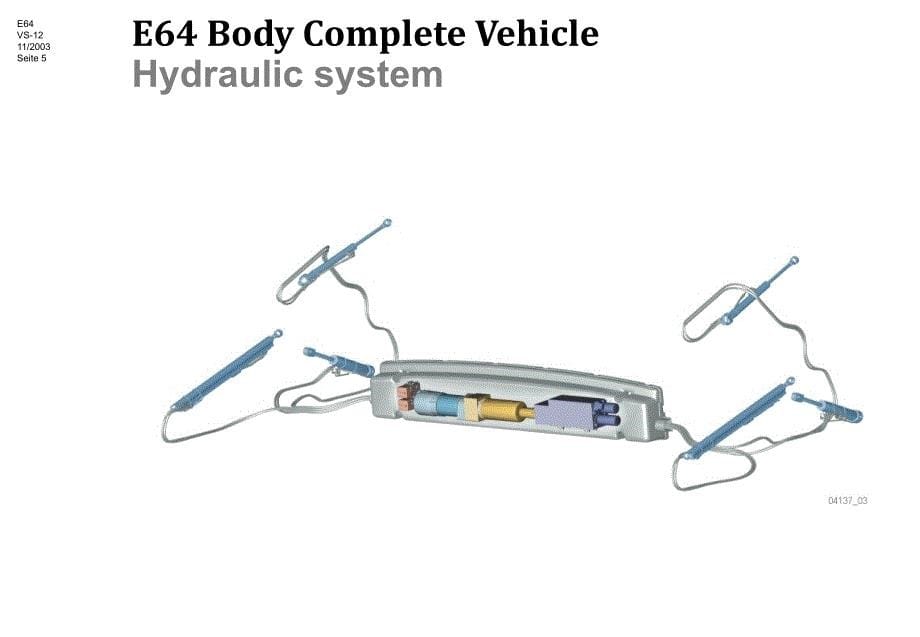 宝马6系E64手册技术资料：0200_e64_body complete vehicle_en_第5页