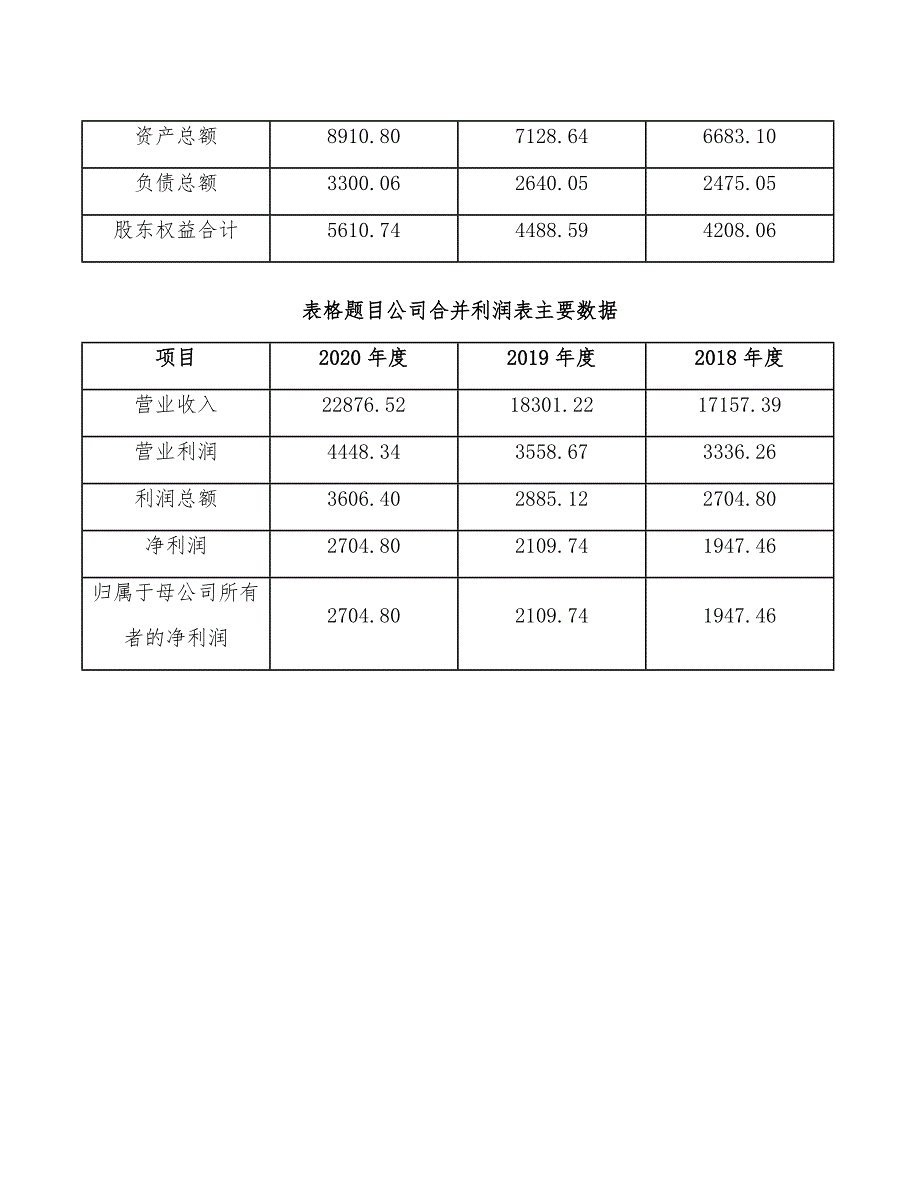 覆铜板项目建设工程招标投标管理_第3页