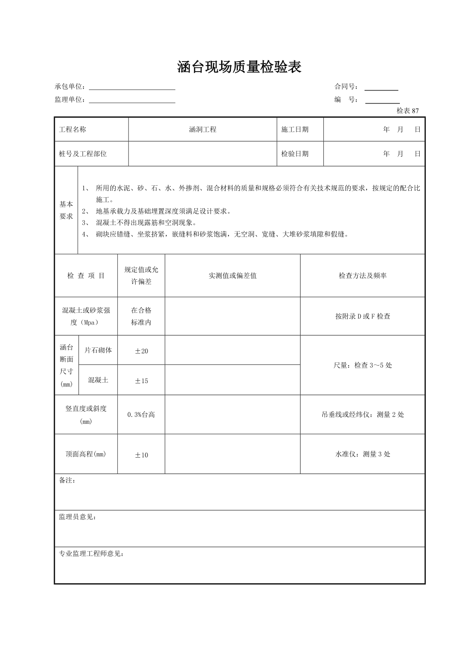 涵台现场质量检验表_第1页