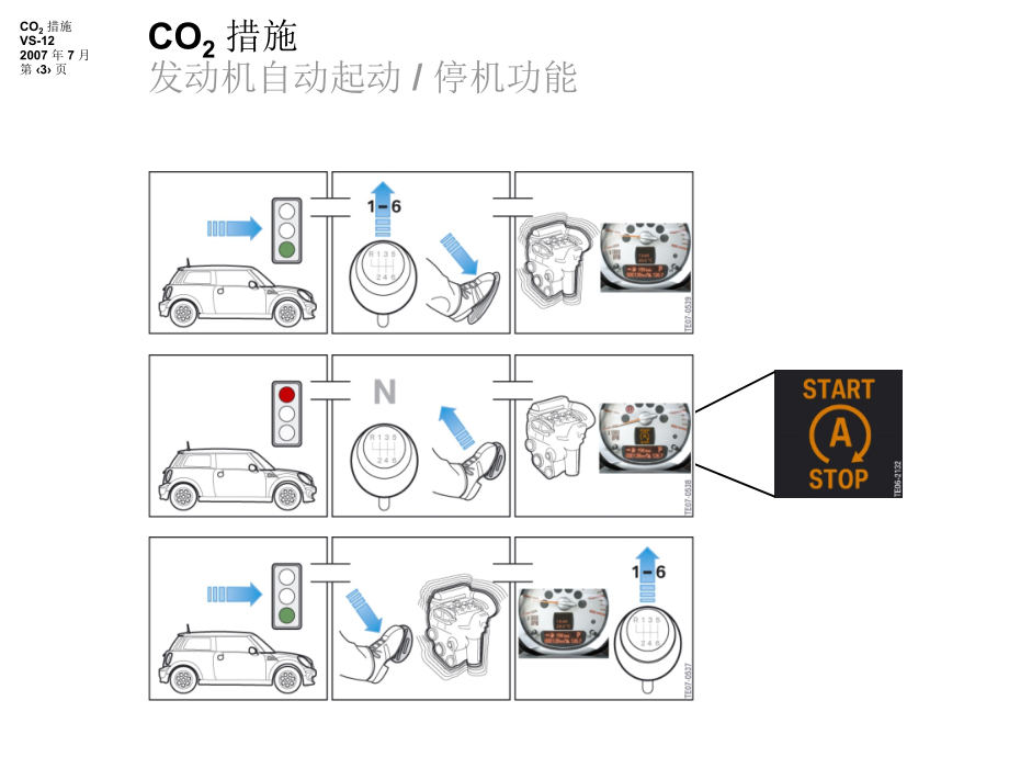 宝马MINI系列R55手册技术资料：MSA_MINI_cn_第3页