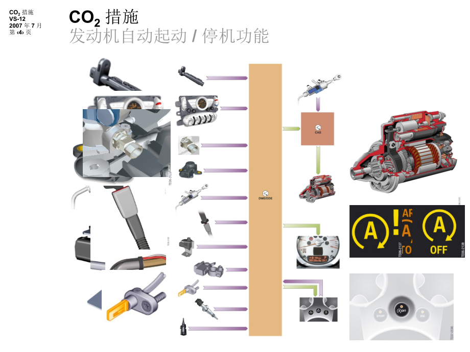 宝马MINI系列R55手册技术资料：MSA_MINI_cn_第4页