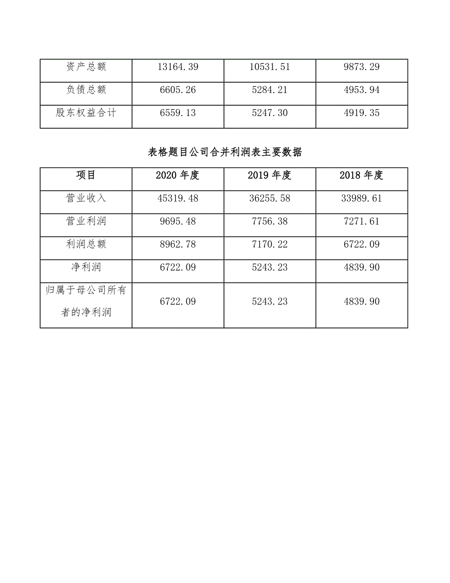 黄酒公司建设工程合同管理_第4页