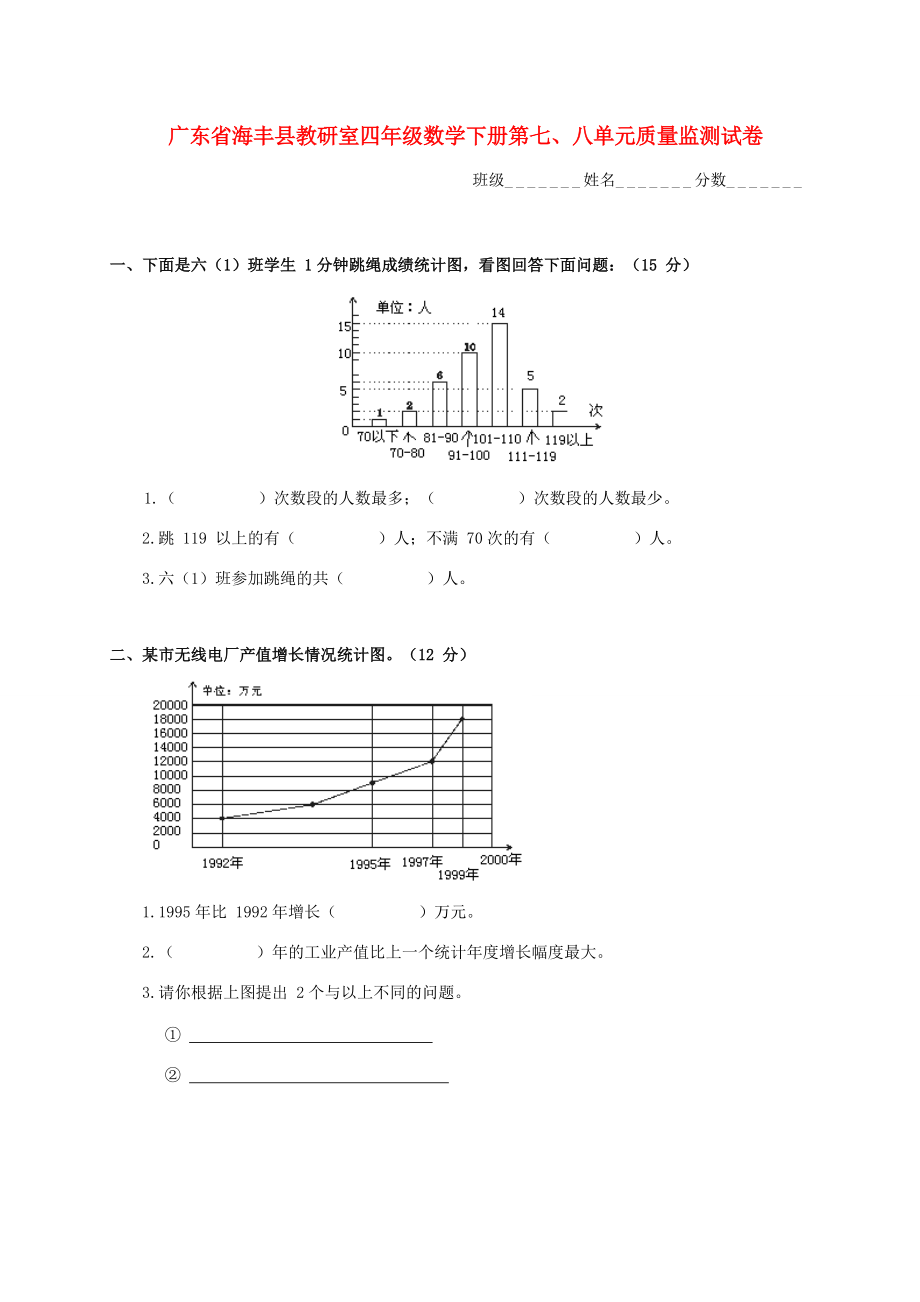 四年级数学下学期第七、八单元质量监测试卷(无答案) 试题_第1页