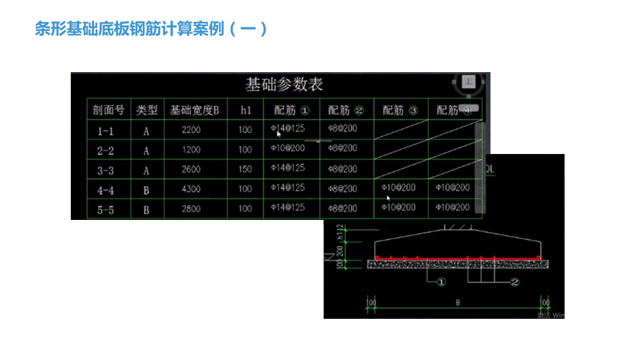 条形基础的平法识图与钢筋计算7 条形基础底板钢筋计算案例（一）PPT课件_第4页