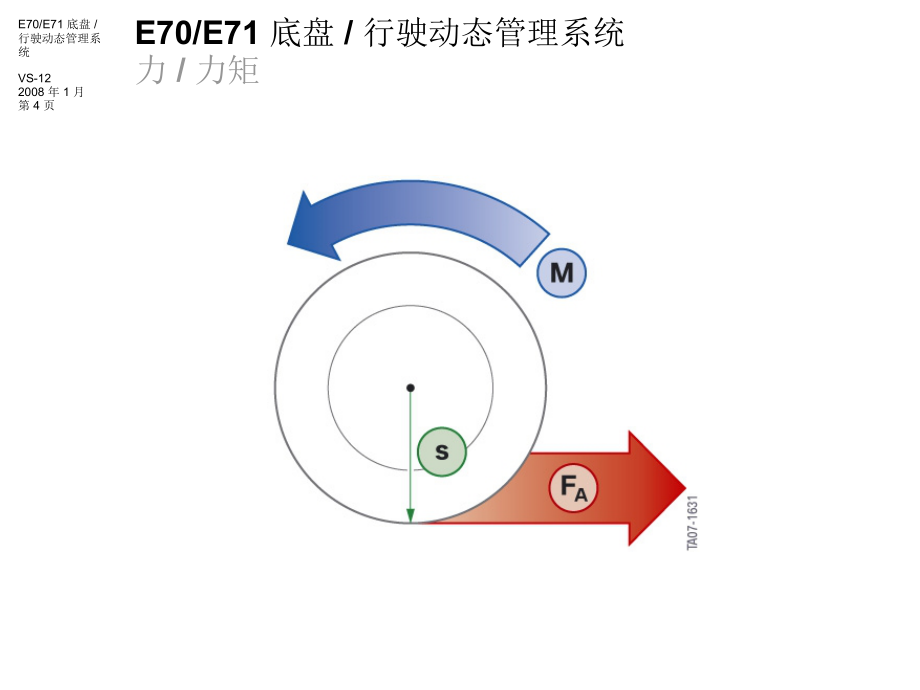 宝马X系列E71手册技术资料：E71_0500_0400_chs_第4页