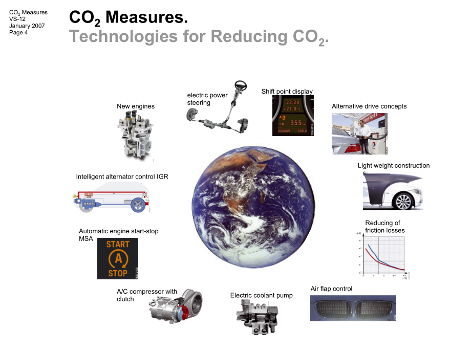 宝马3系E90手册技术资料：CO2-Massnahmen_en_第4页