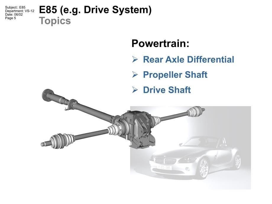 宝马Z系列E85手册技术资料：E85PPT1_en_第5页