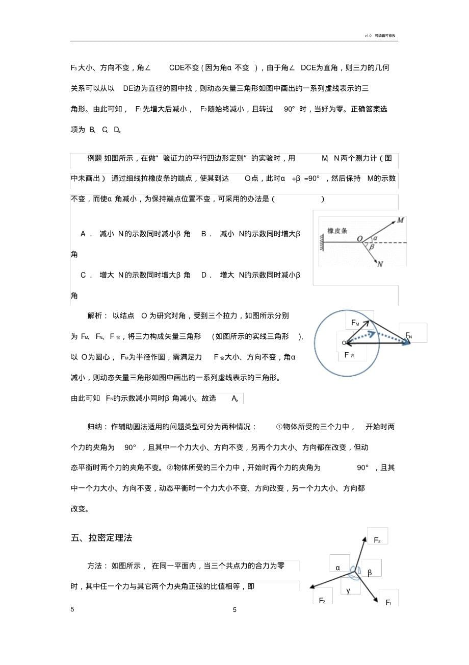 动态平衡问题常见解法-6页_第5页