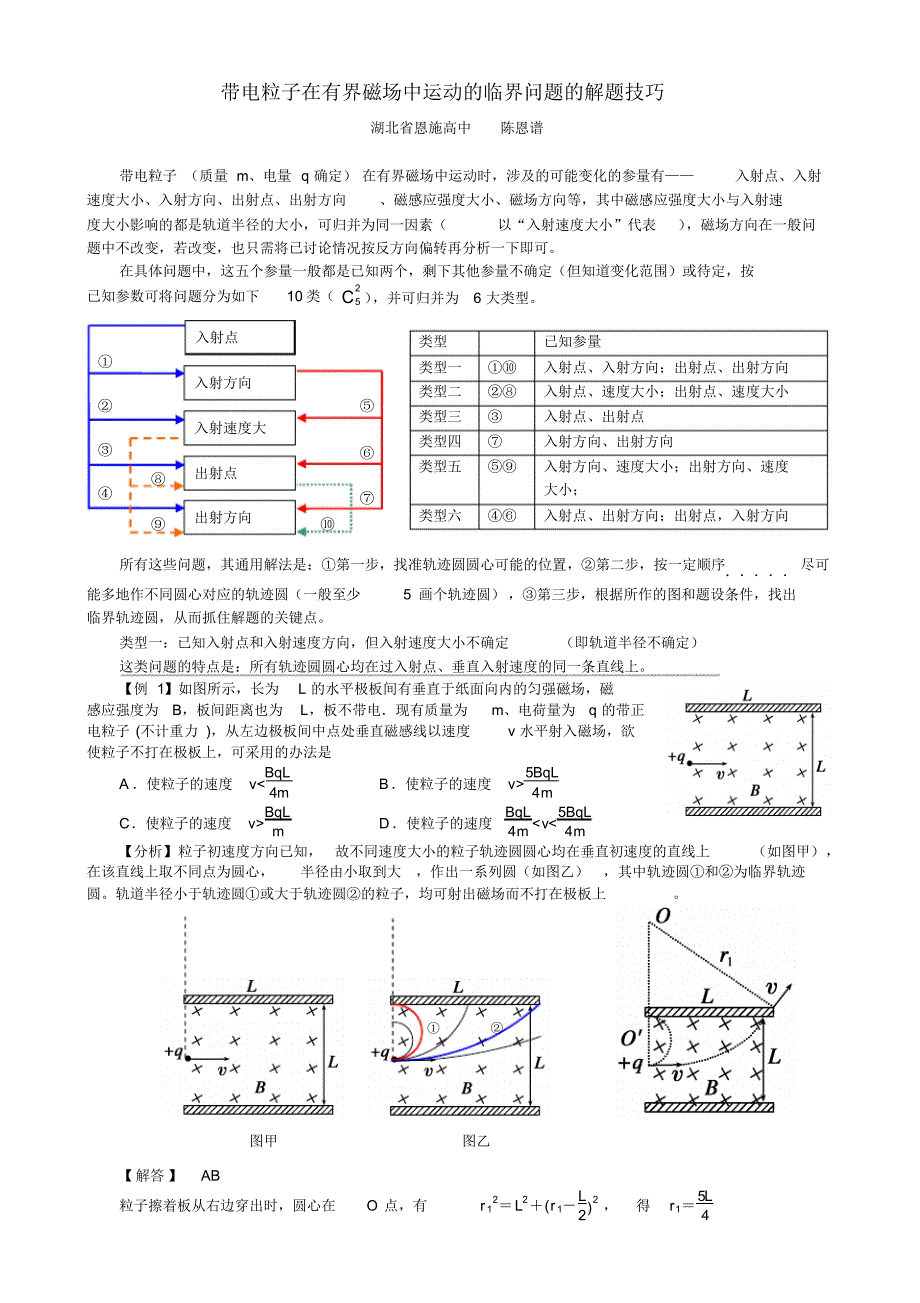 20.带电粒子在有界磁场中运动的临界问题-11页_第1页