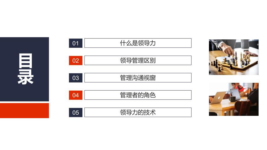 企业管理层培训领导力与领导艺术动态演示PPT课件_第2页