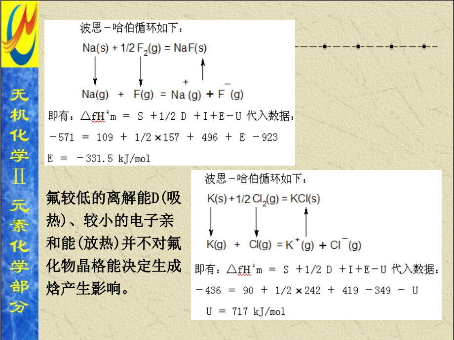 无机化学Ⅰ：14.卤素_第4页