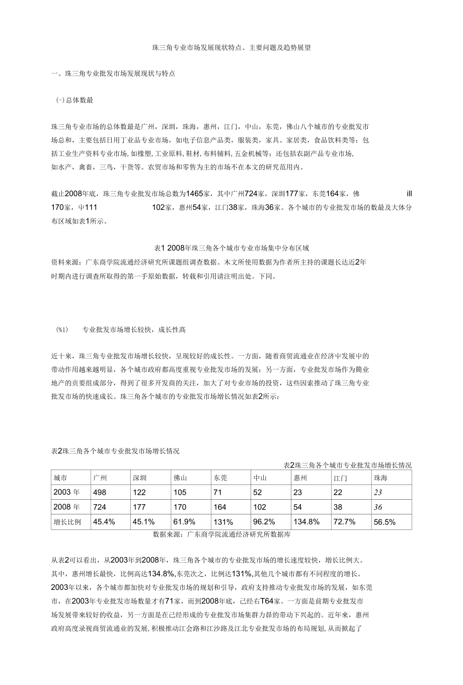 【精】专业市场发展现状特点_第1页