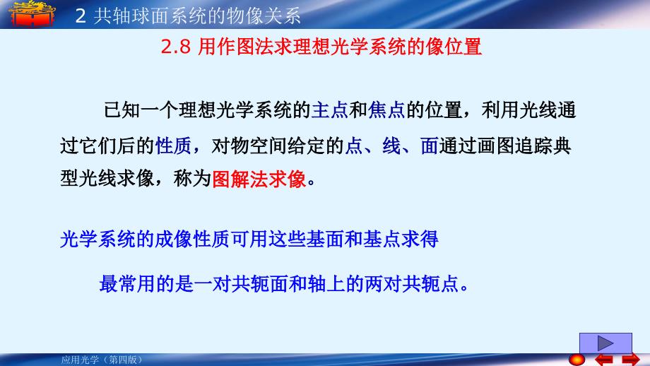应用光学：2.8-2.16 理想光学系统的物像关系_第1页