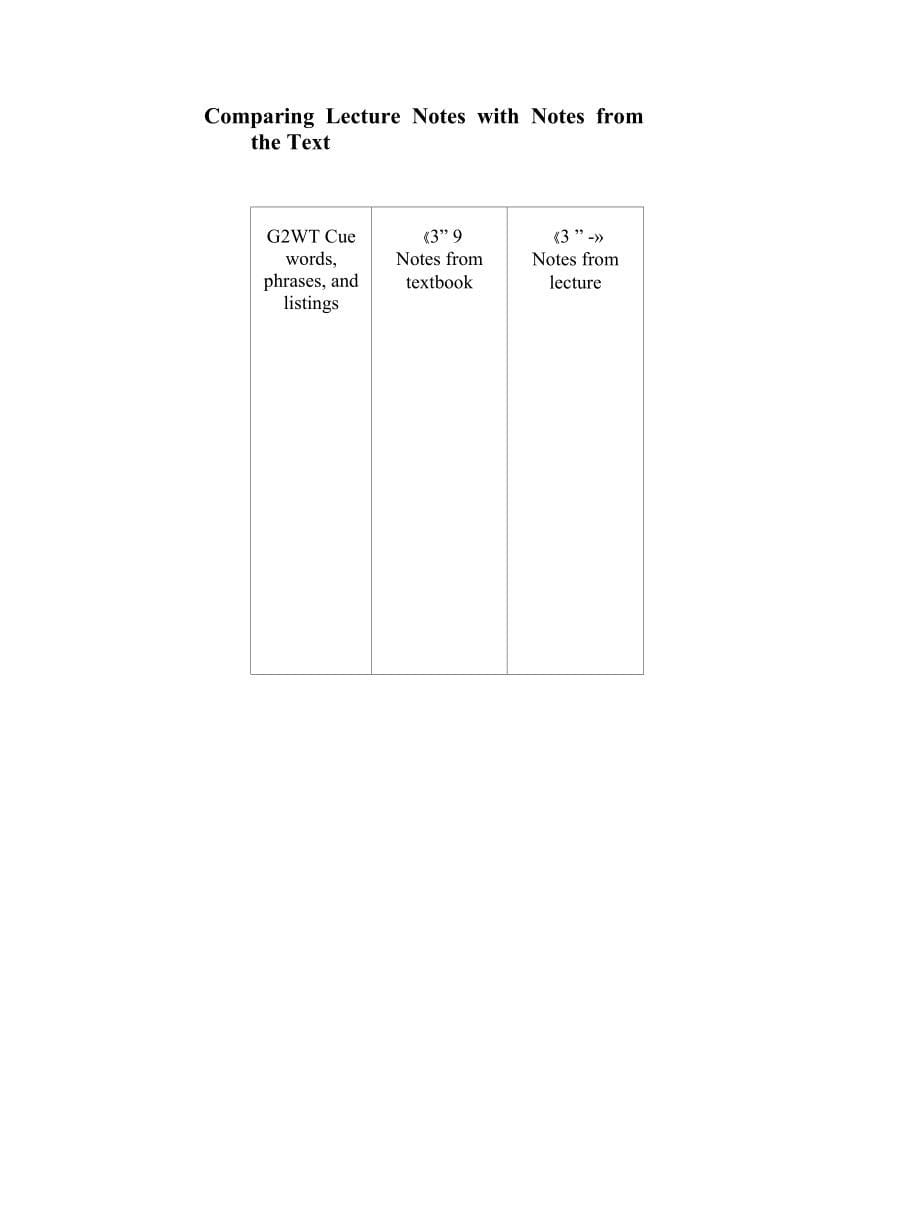 Study Strategies - Biology研究策略-生物学_第5页