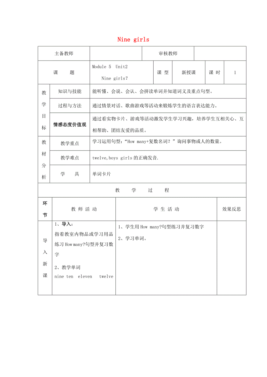 学年三年级英语上册 Module 5 Unit 2 Nine girls导学案 外研版（三起）-外研版小学三年级上册英语学案_第1页