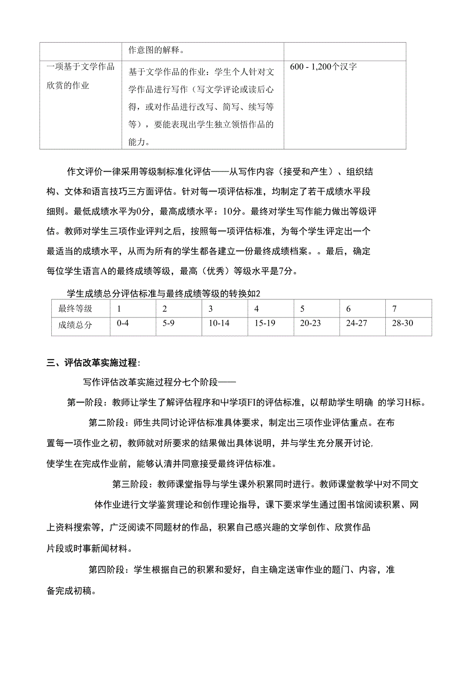 MYP中学写作评价的启示与反思 吴力红_第3页