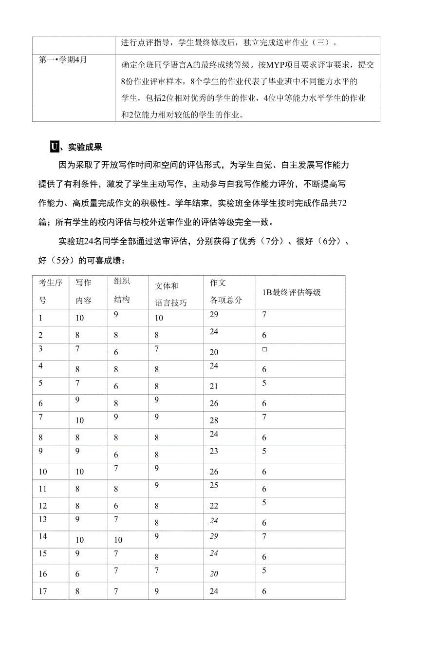 MYP中学写作评价的启示与反思 吴力红_第5页