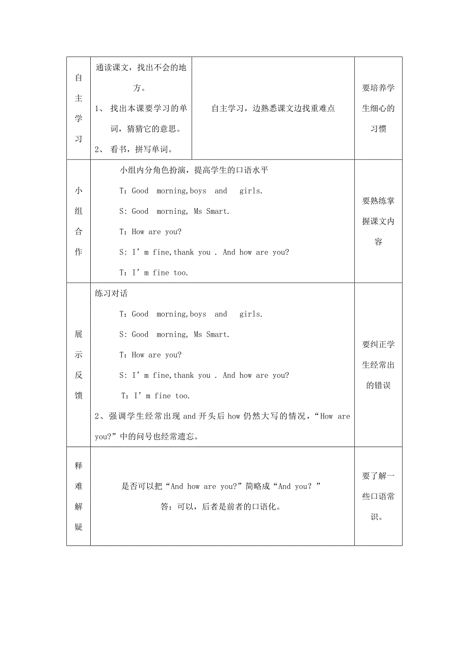 学年三年级英语上册 Module 2 Unit 1 I’m Ms Smart导学案 外研版（三起）-外研版小学三年级上册英语学案_第2页