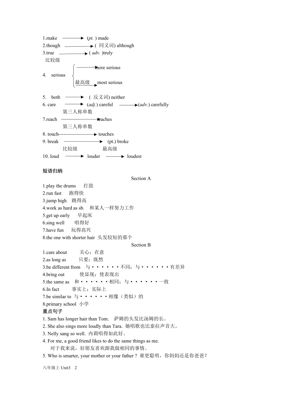 人教版八年级英语上第三单元知识点整理 (1)_第2页