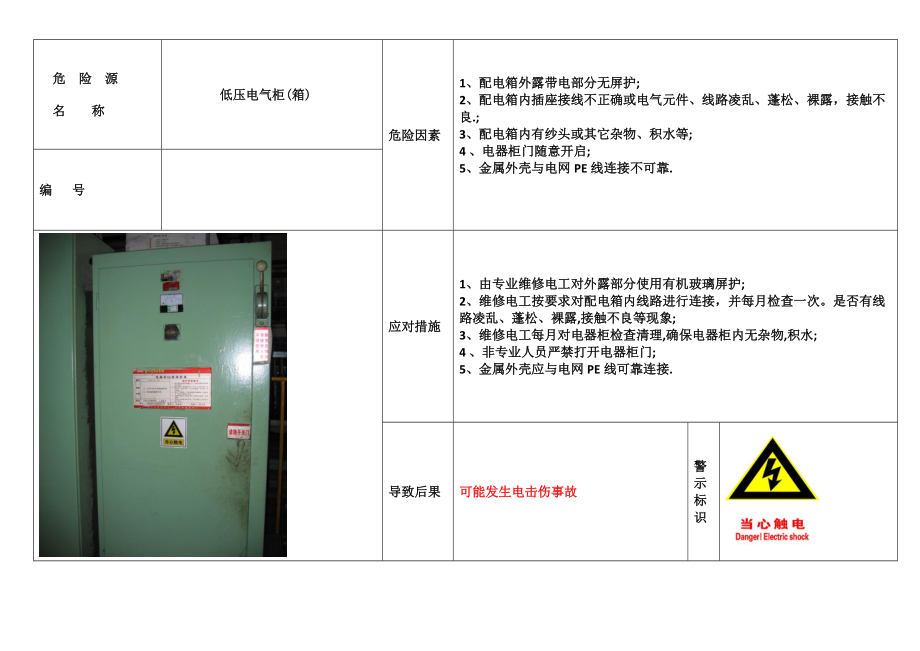低压电气柜(箱)危险源风险点安全告知卡_第1页