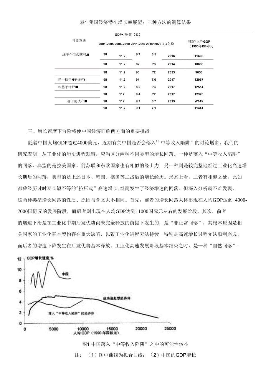 增长速度下台阶与发展方式转变_第5页