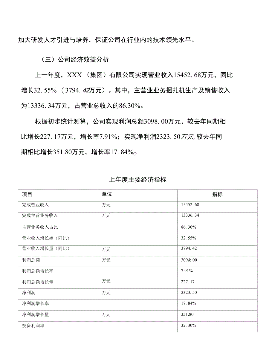 捆扎机项目建议书(总投资15000万元)_第4页