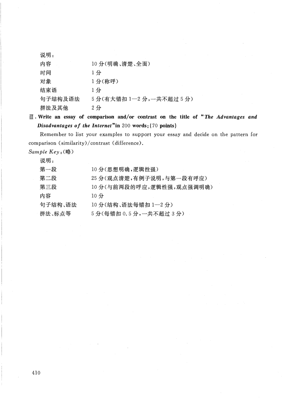 国家开放大学2021年1月电大《英语写作基础》考试试题及参考答案_第4页