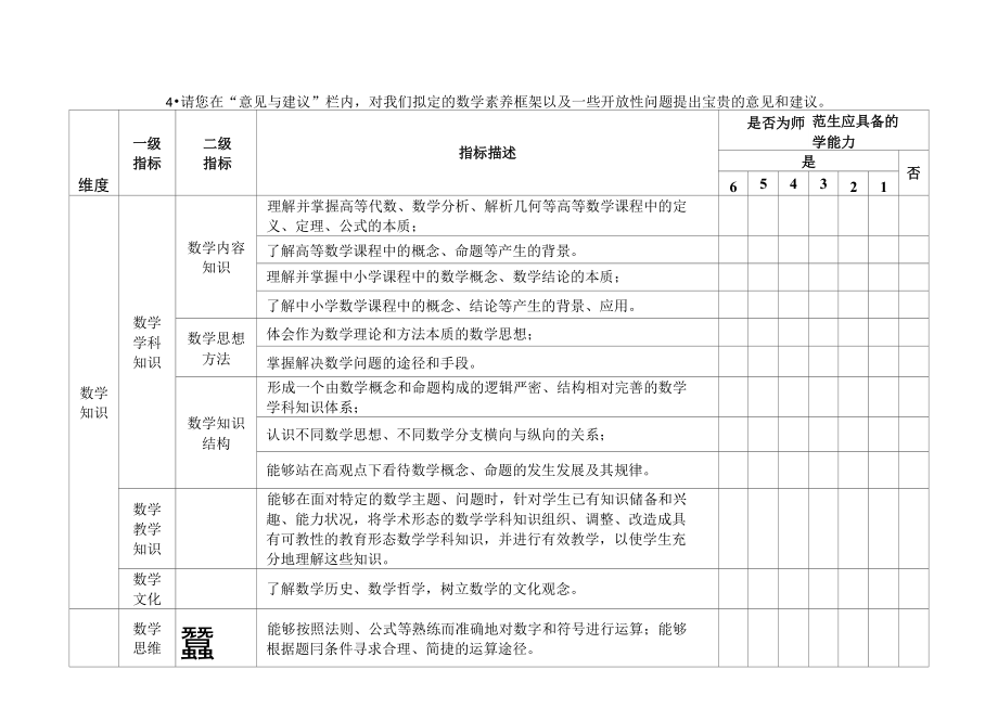 师范生培养问卷_第3页