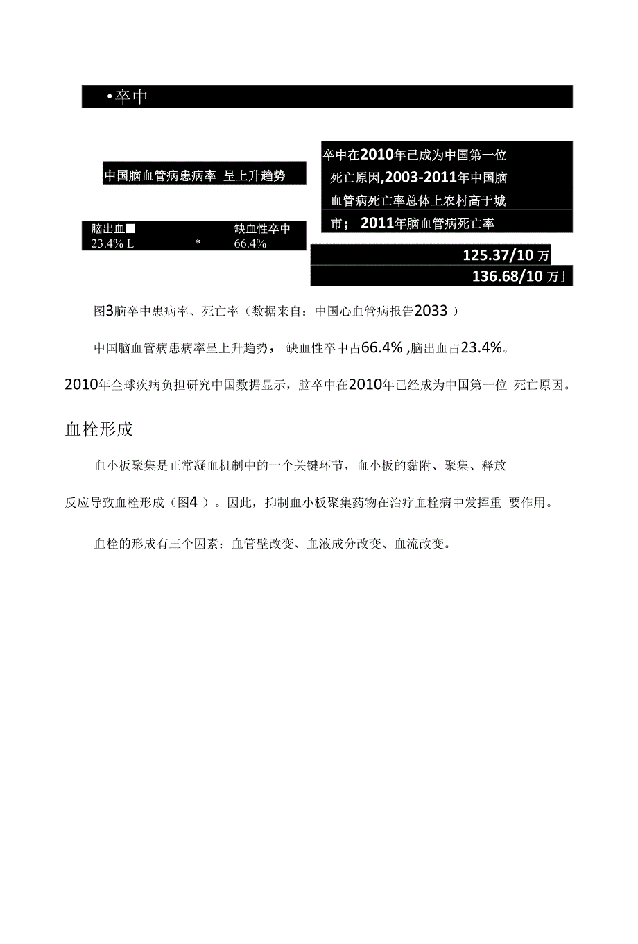 心脑血管的清洁工——抗血小板药物综述_图文文库_第3页