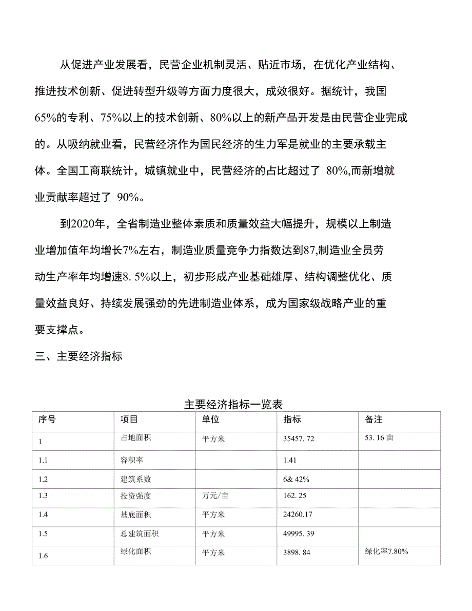 年产2200万片红外镜片项目建议书_第4页