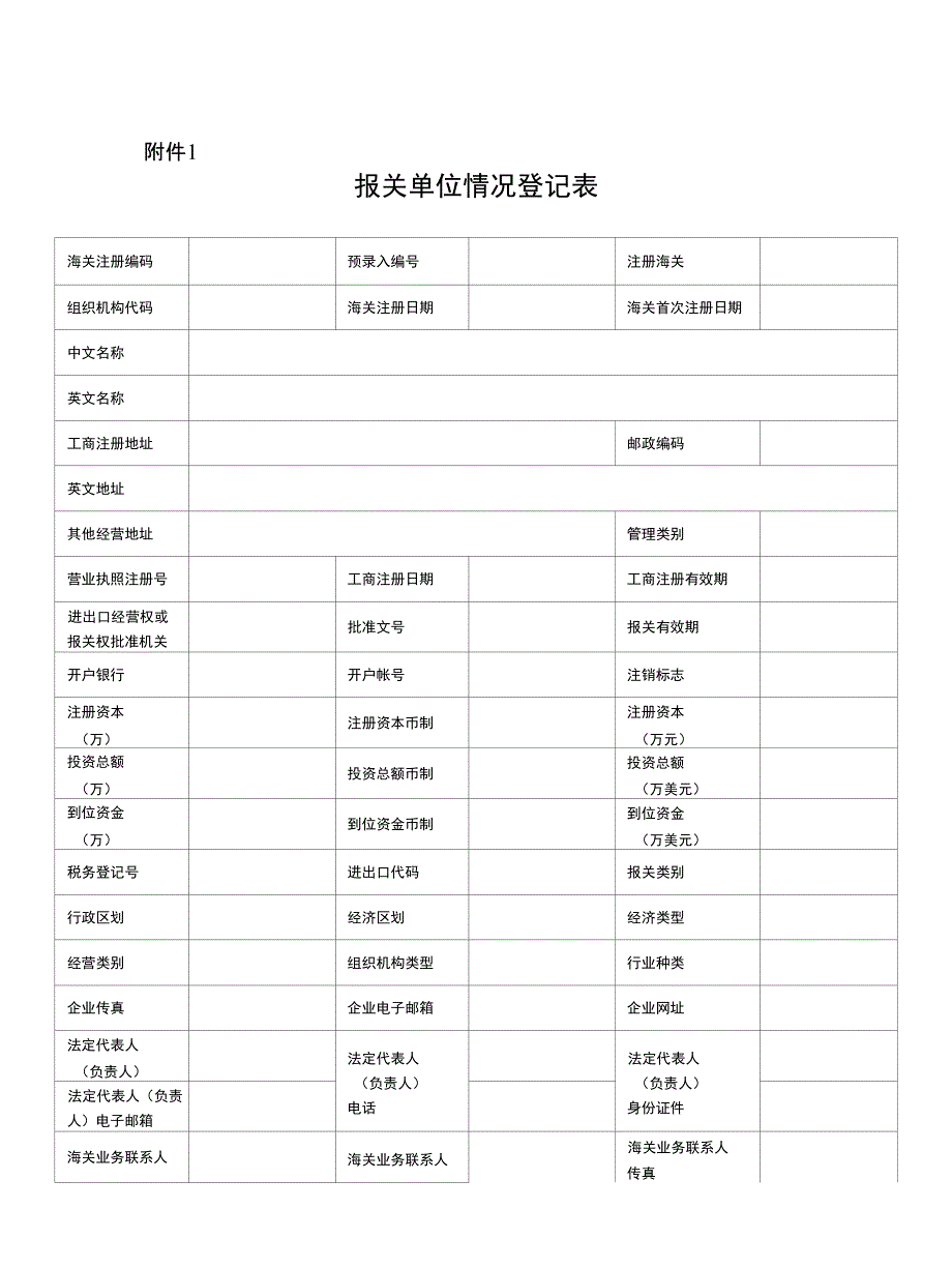 报关企业注册登记材料_第4页