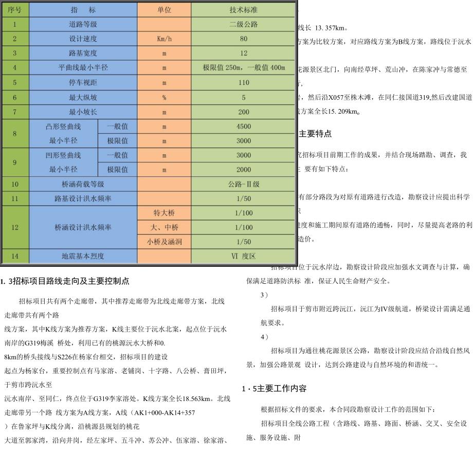 技术建议书(武汉)_第2页