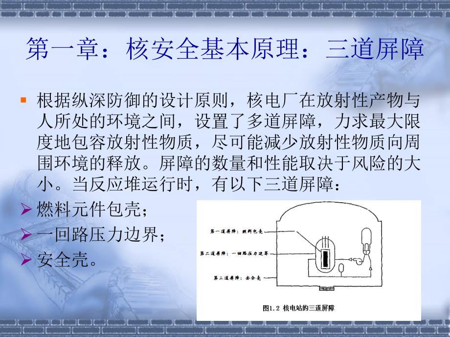 核电厂核安全：核安全管理课件_第4页