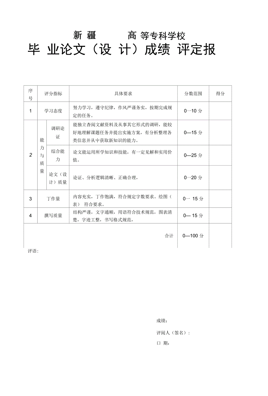 应用化学毕业论文-浅谈造气工艺_第3页