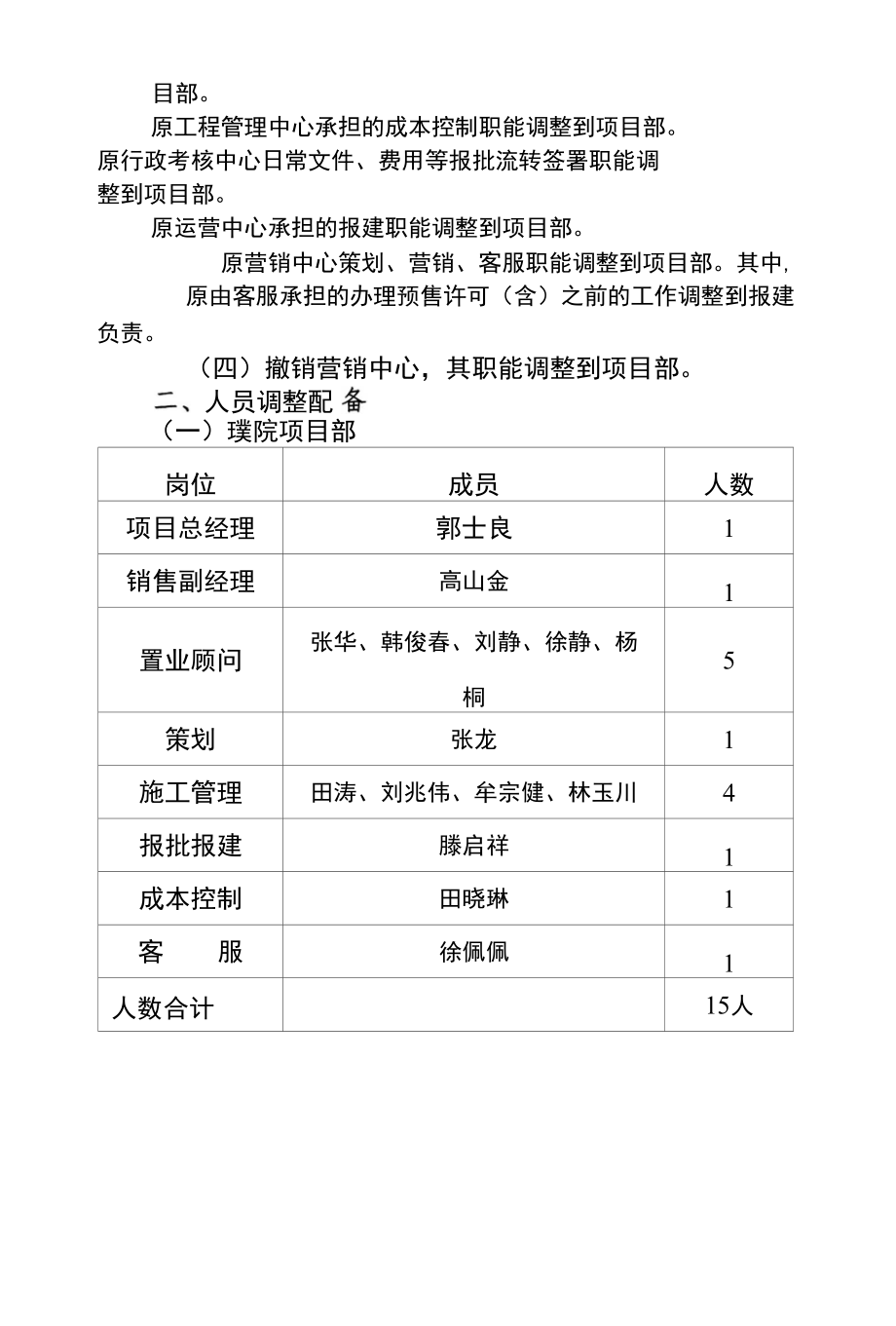 房产机构改革方案_第2页