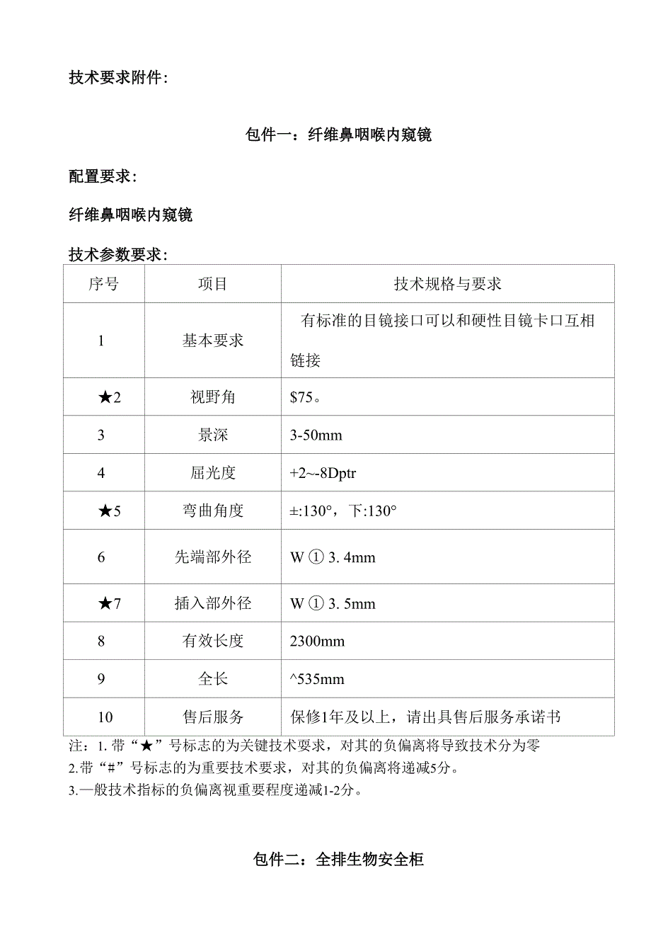 技术要求附件：_第1页