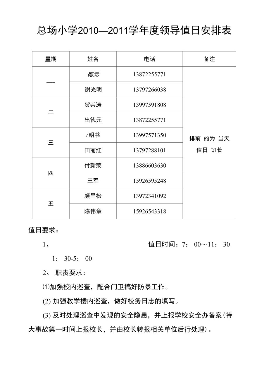 小学应急队员登记表_第2页