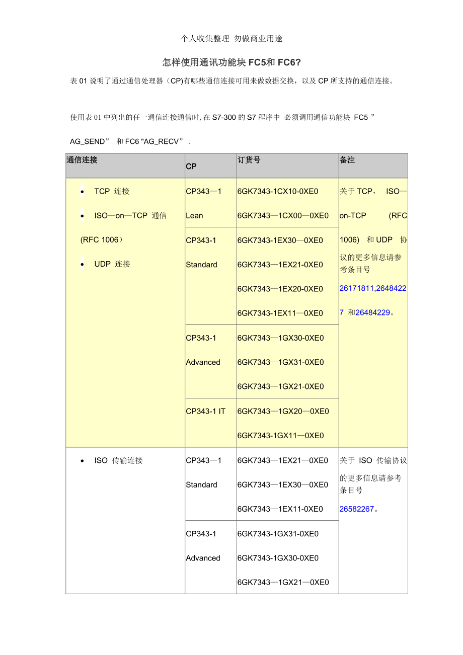 怎样使用通讯功能块FC5和FC6_第1页