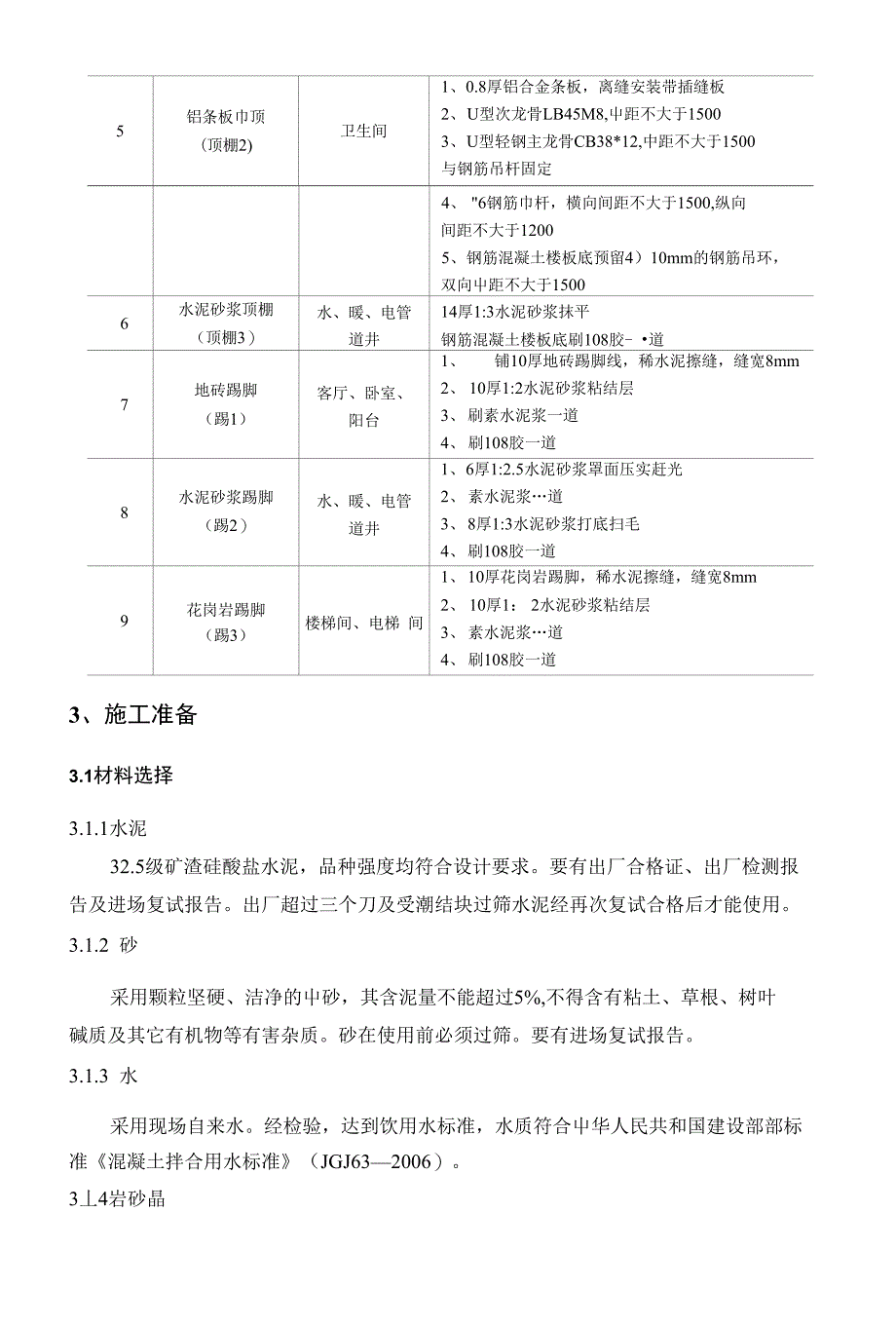 抹灰工程施工方案（精品）_第4页