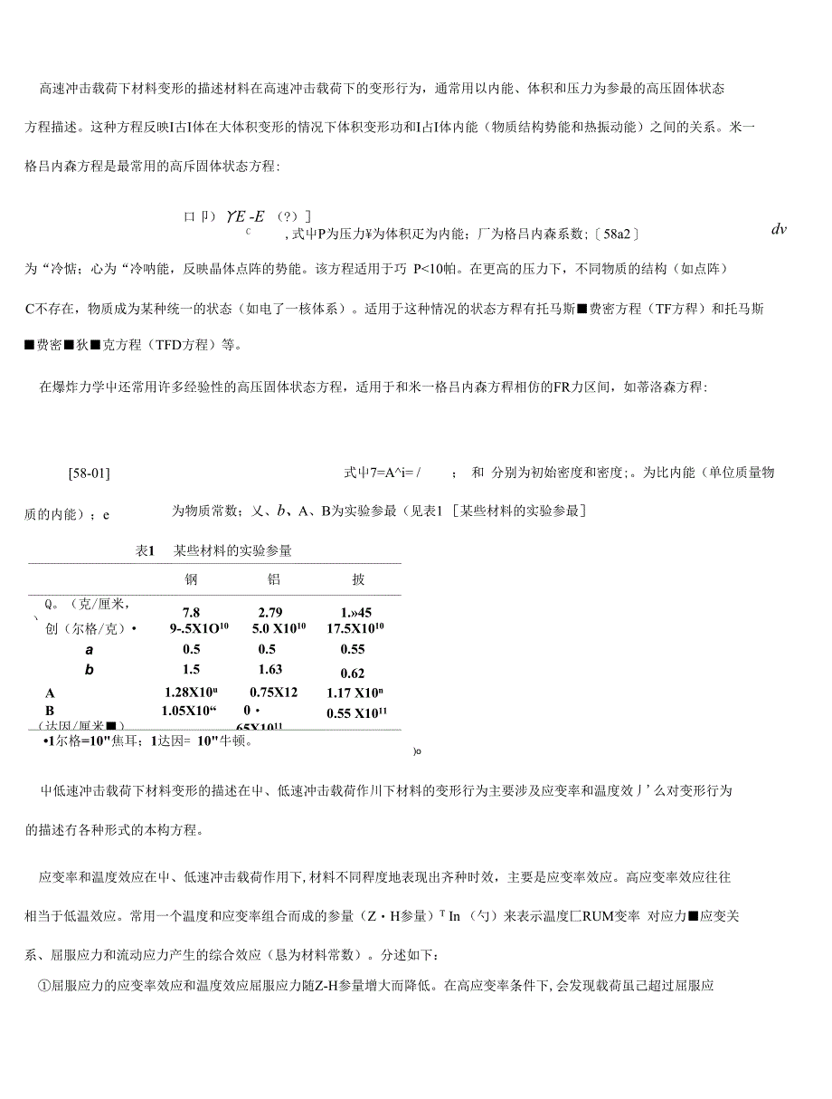 冲击材料特性（ X页）_第3页