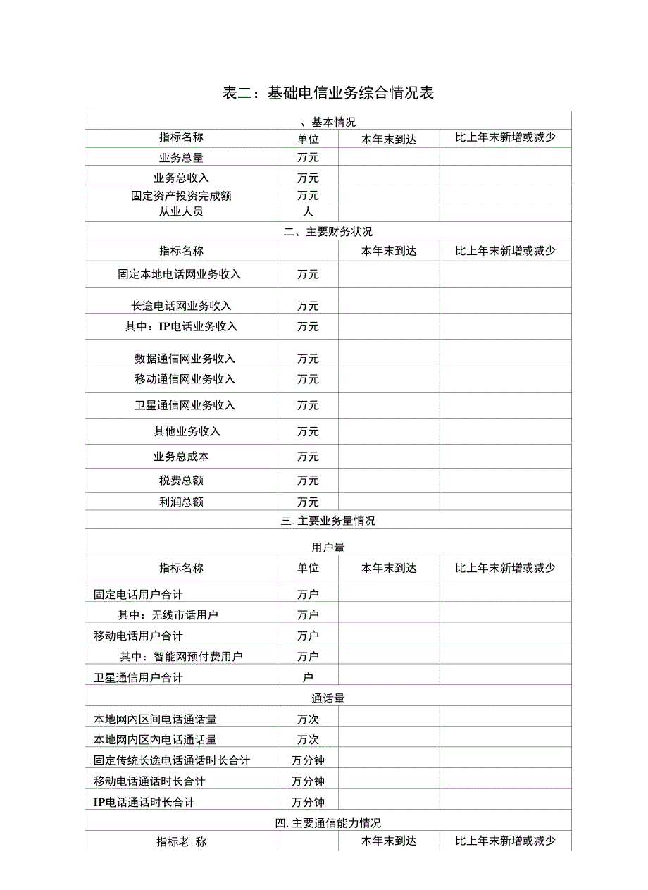 基础电信运营企业分支机构【精品资料】_第3页